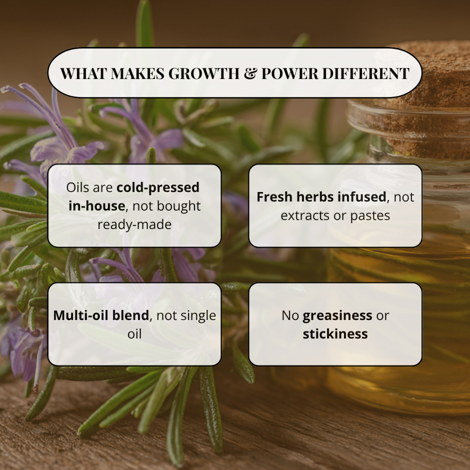 Growth & Power Hair Oil