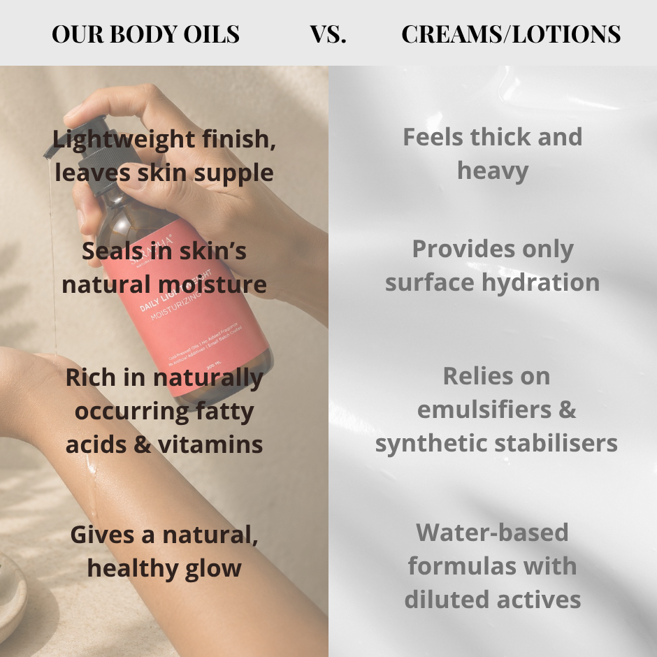 Everyday Lightweight Moisturising Oil