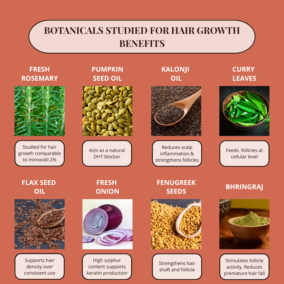 Growth & Power Hair Oil